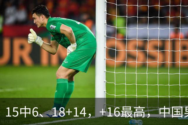 15中6、18+14，+16最高，中国男篮真大腿，郭士强给杜锋上一课？
